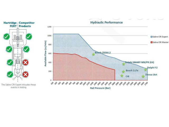 Жиклер (жиклеры) (форсунка (форсунки) SH0113H50   Mazda 6