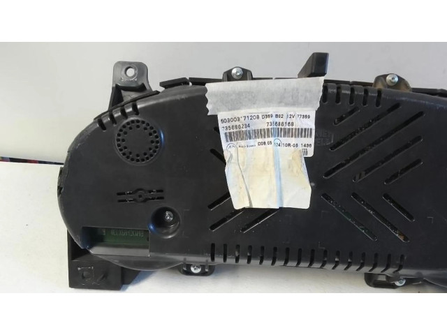 Панель приборов 735618963 Jeep Renegade