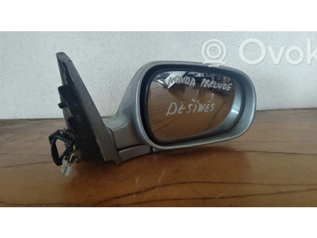 Зеркало электрическое        Honda Civic  1996-2000 года   