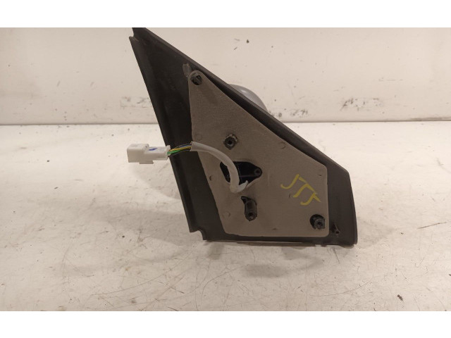 Зеркало (управляемое электричеством) Dacia Dokker