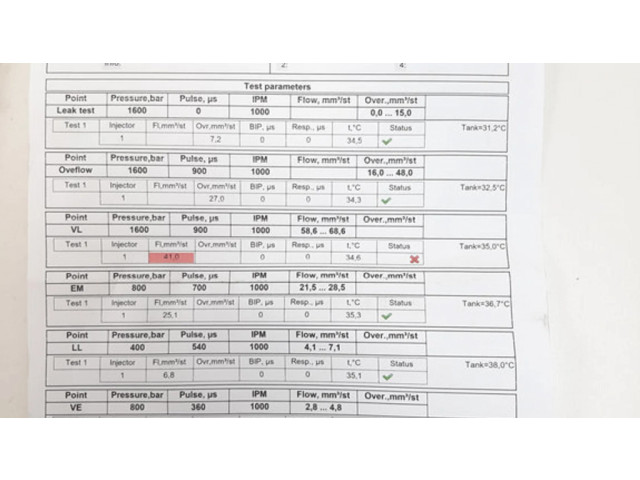Vstřikovač 28264952, 25183185 Chevrolet Cruze pro naftový motor 2.0