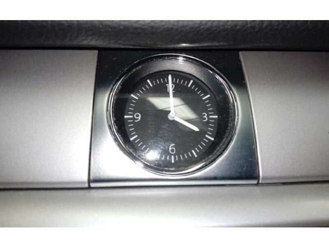 Дисплей       Volkswagen Passat Alltrack