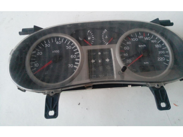 Спидометр (приборный щиток)    Renault Clio II   