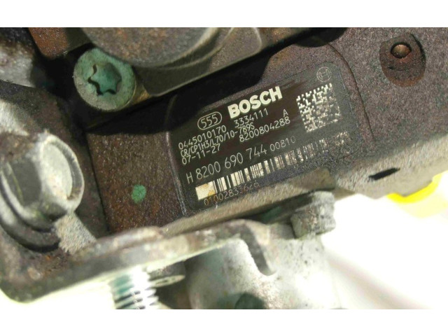 Топливный насос