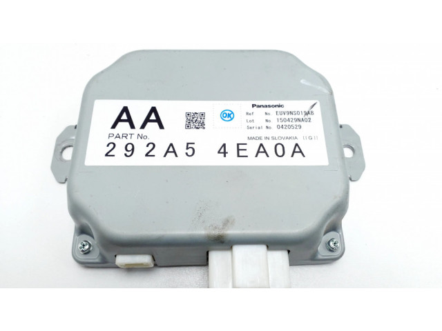 Другие блоки управления / модули