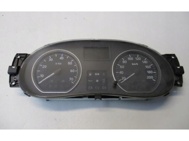 Панель приборов 248109521R Dacia Sandero
