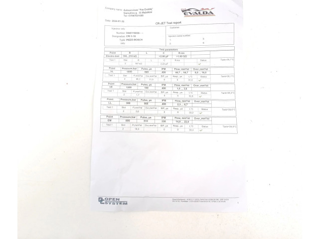 Форсунка 0445116036 Volvo V70 D5244T14