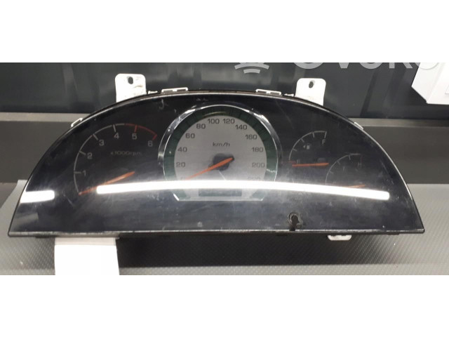 Панель приборов 80220-08201 SsangYong Rexton