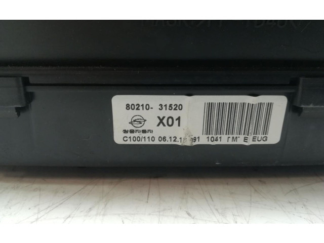 Панель приборов 8021031520 SsangYong Actyon sports I