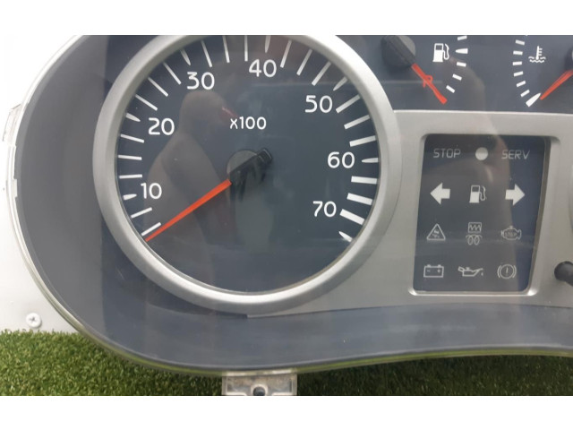 Спидометр (приборный щиток) P8200261102C Renault Clio II